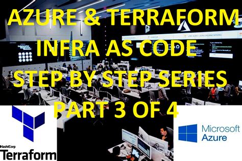 Creating Terraform network security groups (NSGs) and demo .